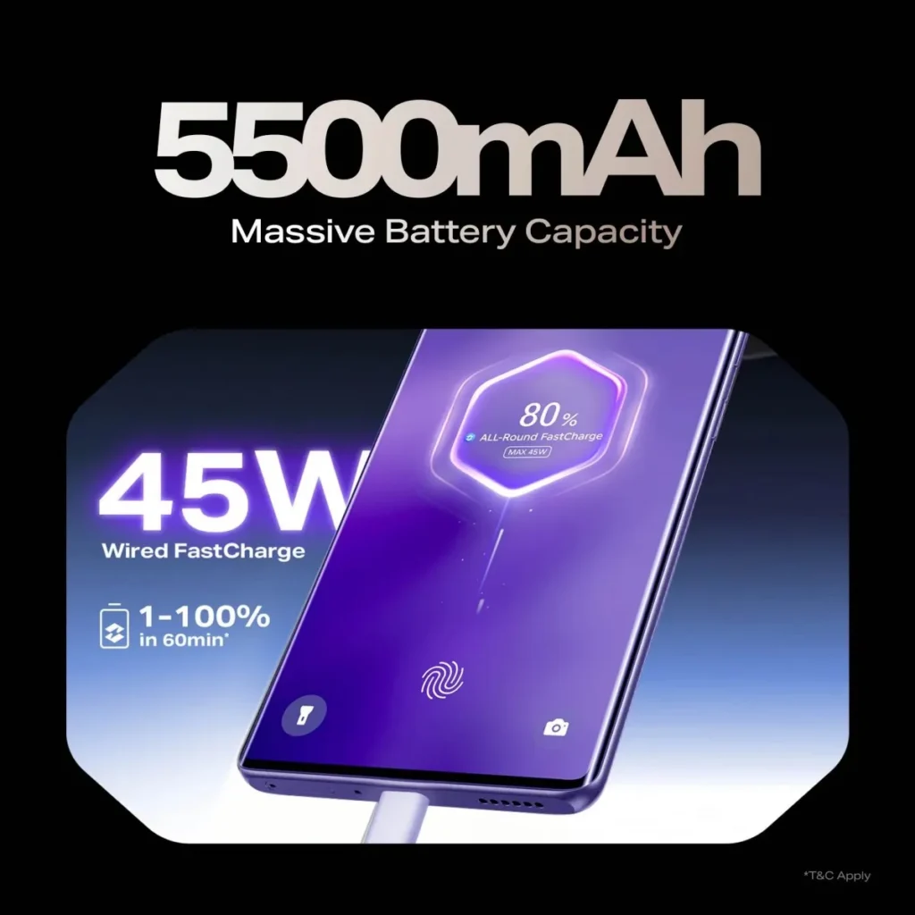 Note 50s 5G+ Battery