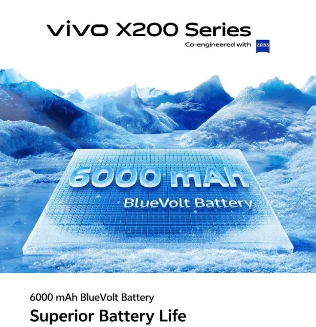 BlueVolt Battery